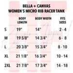 Micro Rib Racer Size Chart